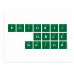 Periodic
 Table
 Writer  Postcards