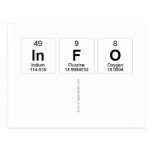 info
   Postcards