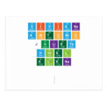 Viviana
 Antonio
 Julieta
 Irinel
 elena
 
   Postcards