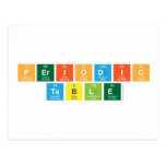 Periodic
 Table  Postcards