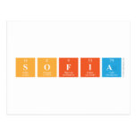 SOFIA  Postcards