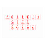 Periodic
 Table
 Writer  Postcards