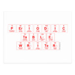 Periodic
 Table
 Writer  Postcards