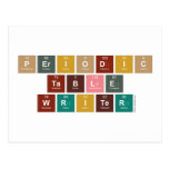 Periodic
 Table
 Writer  Postcards