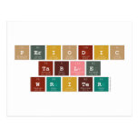 Periodic
 Table
 Writer  Postcards