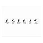 Prospect  Postcards
