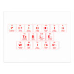Periodic Table Writer  Postcards