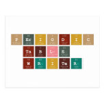 Periodic
 Table
 Writer  Postcards