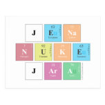 Jena
 nuke
 jara  Postcards