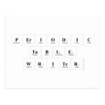Periodic
 Table
 Writer  Postcards