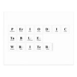 Periodic
 Table
 Writer  Postcards