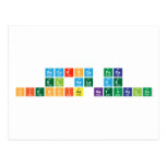 Recursos para 
 el aula de
 Ciencias Naturales  Postcards