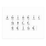 Periodic
 Table
 Writer  Postcards