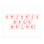 Periodic
 Table
 Writer  Postcards