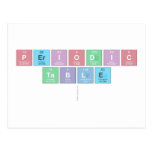 Periodic
 Table
   Postcards