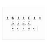 Periodic Table Writer  Postcards