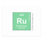 Ru  Postcards