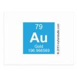 au  Postcards
