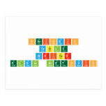 Periodic
 Table
 Writer
 Eldin Aletovic  Postcards