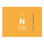 N  Postcards