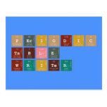Periodic
 Table
 Writer  Postcards