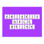 Periodic
 Table
 Writer  Postcards