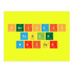 Periodic
 Table
 Writer  Postcards