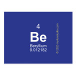 BE  Postcards