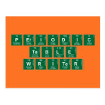 Periodic
 Table
 Writer  Postcards
