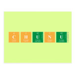 CHUNU  Postcards