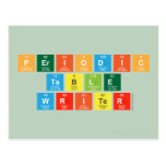 Periodic
 Table
 Writer  Postcards