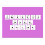 Periodic
 Table
 Writer  Postcards