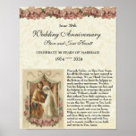 Poster<br><div class="desc">This is a beautiful vintage Catholic Wedding Anniversary Prayer and is a lovely frameable to remember this special occasion.  Featured is a vintage image image of the betrothal of the Blessed Virgin Mary and St. Joseph.</div>