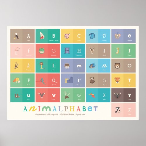 Poster Animalphabet