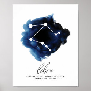 Póster Caracteres de la constelación de Libra