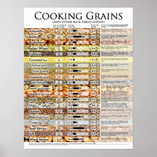Poster for cooking bulk grains