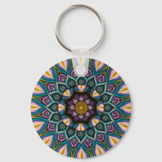 Poster Keychain