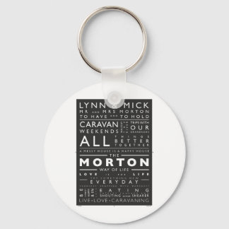 POSTER_MORTON (MICK).pdf Keychain