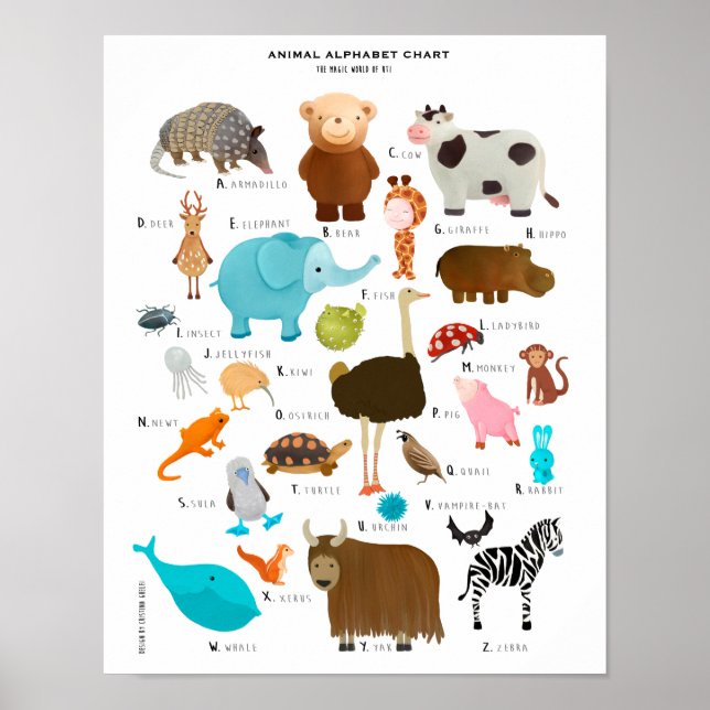 poster print by Cristina Ghelfi (Front)