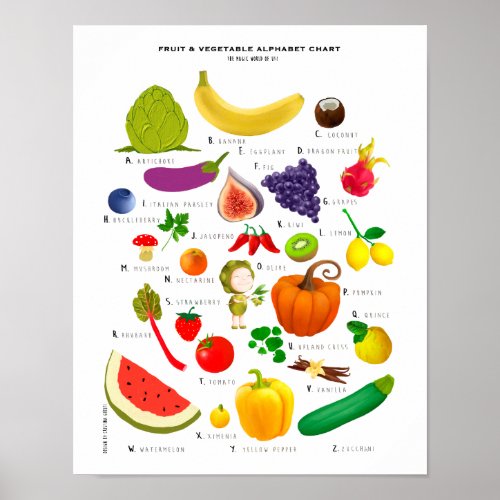 Poster print by Cristina Ghelfi