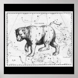 Poster-Vintage Astrology/Divination-15 Poster