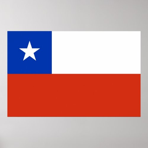 Poster with Flag of Chile