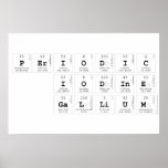Periodic
 Iodine 
 Gallium  Posters