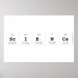 Science  Posters