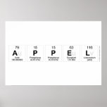 Appel  Posters