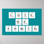 love
 me
 forever  Posters