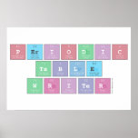 Periodic
 Table
 Writer  Posters