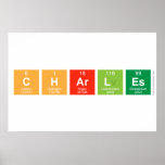 Charles  Posters