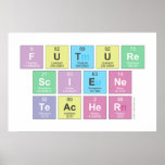 Future
 Sciene
 Teacher  Posters
