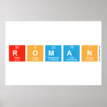  roman  Posters